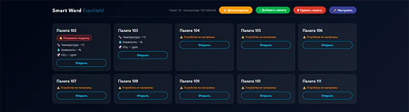 Smart Ward EsenliteM умная палата
